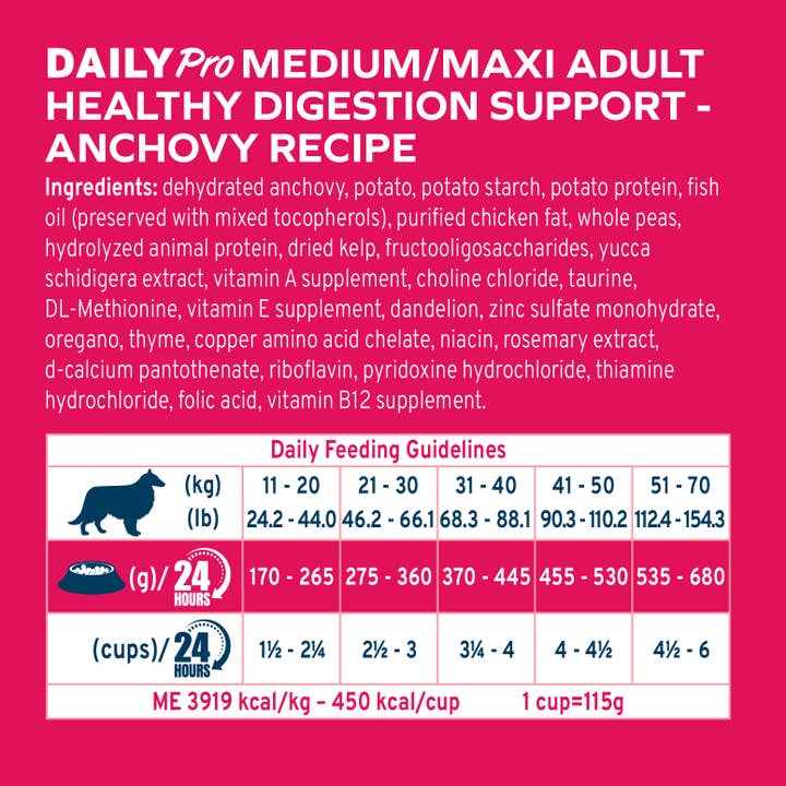 Forza10 Pet Food - Wholesale Pet Food - Dog - FORZA10 DAILYPRO SENSITIVE DIGESTION MEDIUM & LARGE BREED1