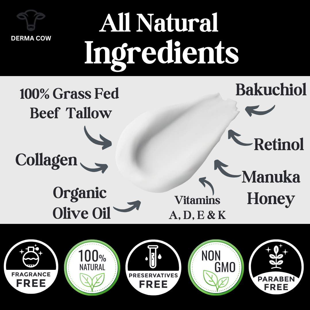 Derma Cow – wholesale Ansiktsfuktkräm – Talgkräm+ Bakuchiol, Retinol, Kollagen, Manukahonung-2oz3