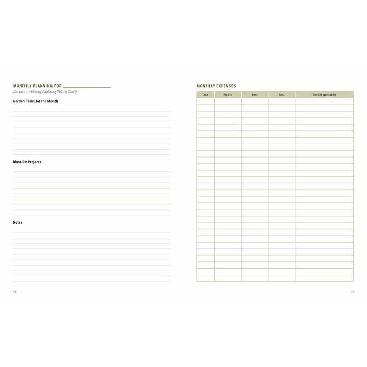 Harvest House Publishers Gift & Specialty Books - Wholesale Planner - The Family Garden Planner3