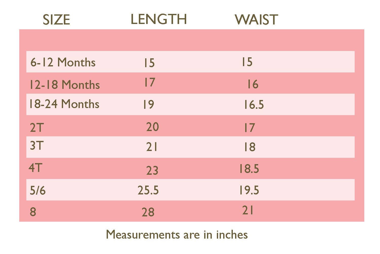 Strawberry Jam Kids - Wholesale Pants - Kids - Printed Jersey Knit Bell Bottoms Two Groovy Birthday Outfit8