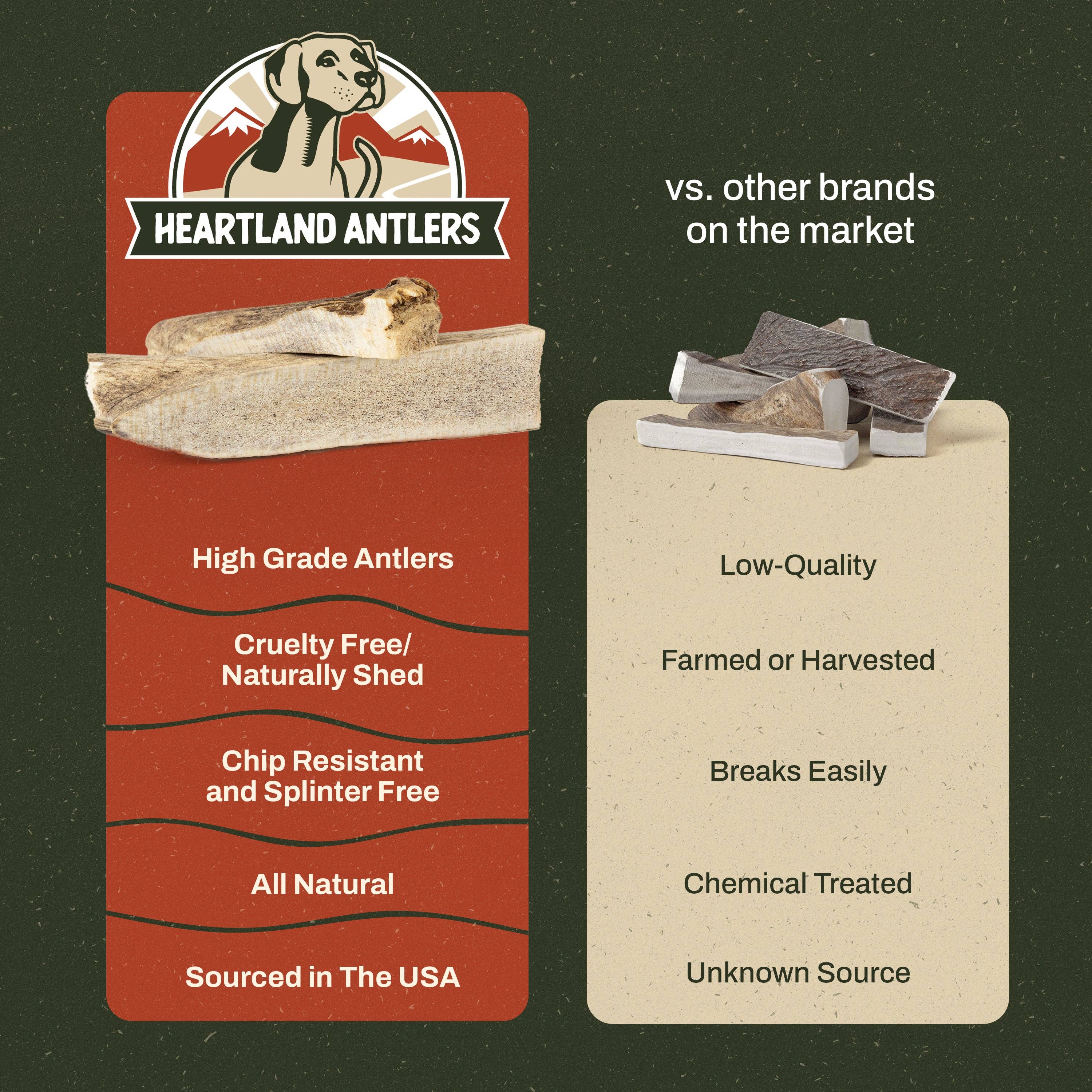 Heartland Antlers - Wholesale Pet Chew Toy - Dog - Split Elk Antler Chew - Extra Large (65-85 lbs)6