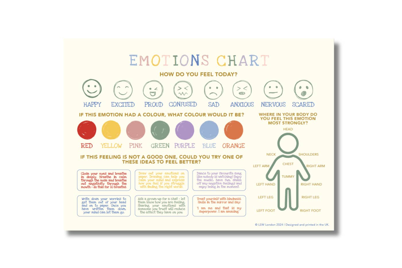 LSW London – wholesale Poster – Kids & Baby – Kids' Emotions Chart – A3 Wall Chart for Emotional Learning