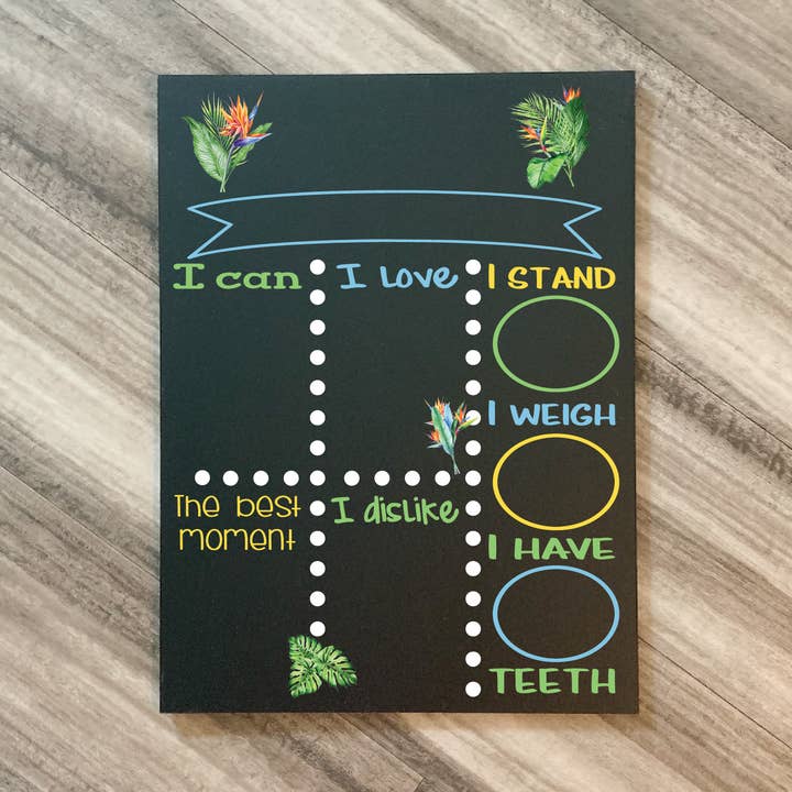 Tropical Leaves Baby Milestone Chalkboard sign, photo prop for wholesale by BB’s Shebang