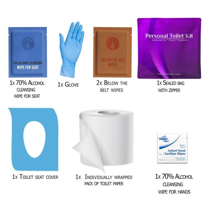 Kit U Safe – Engroshandel Toilettaske - Unisex – 3-pak toiletsæt – Rejse- og hygiejneartikler