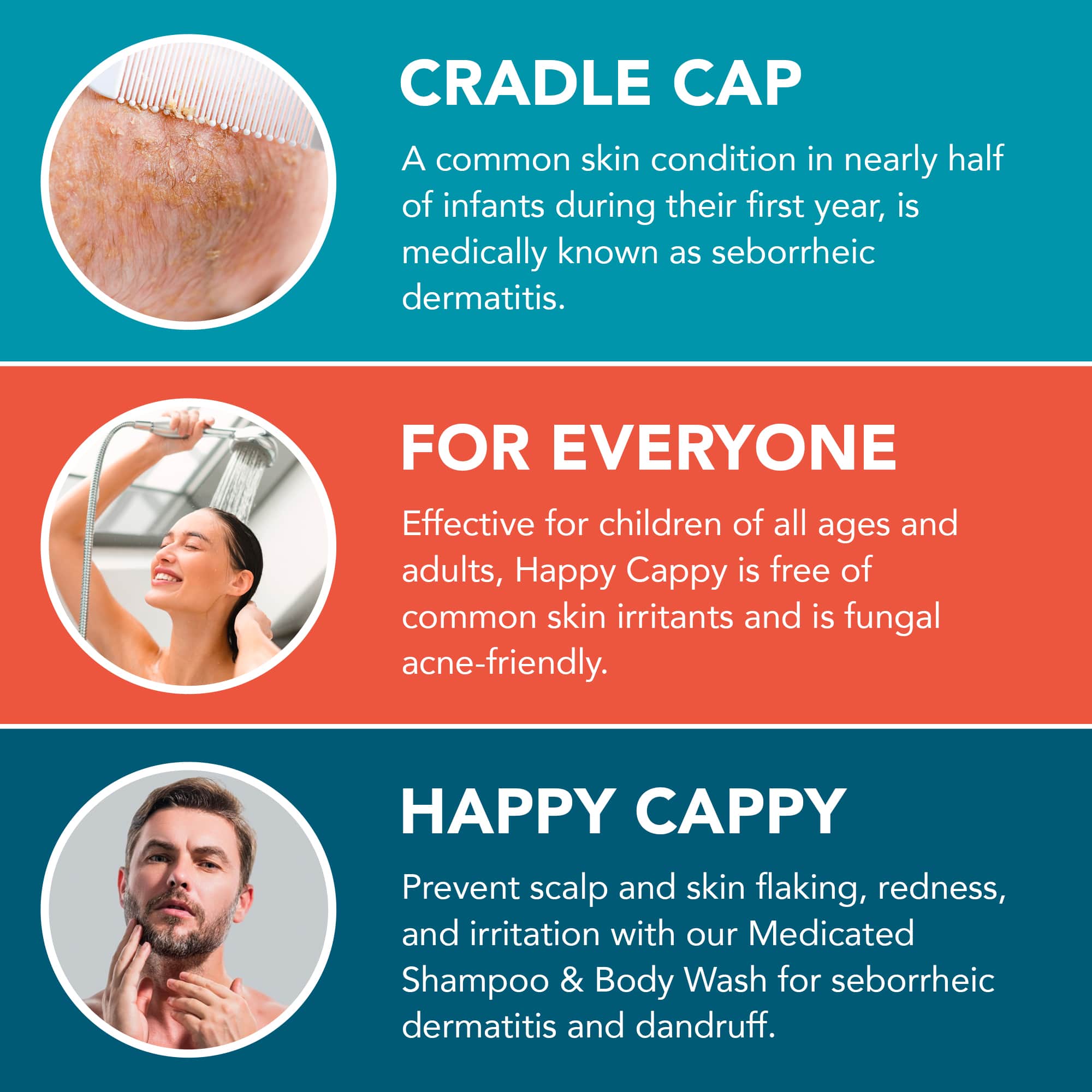 Happy Cappy - Wholesale Baby Bath Set - Kids & Baby - Happy Cappy Cradle Cap Shampoo & Body Wash + Silicone Brush11