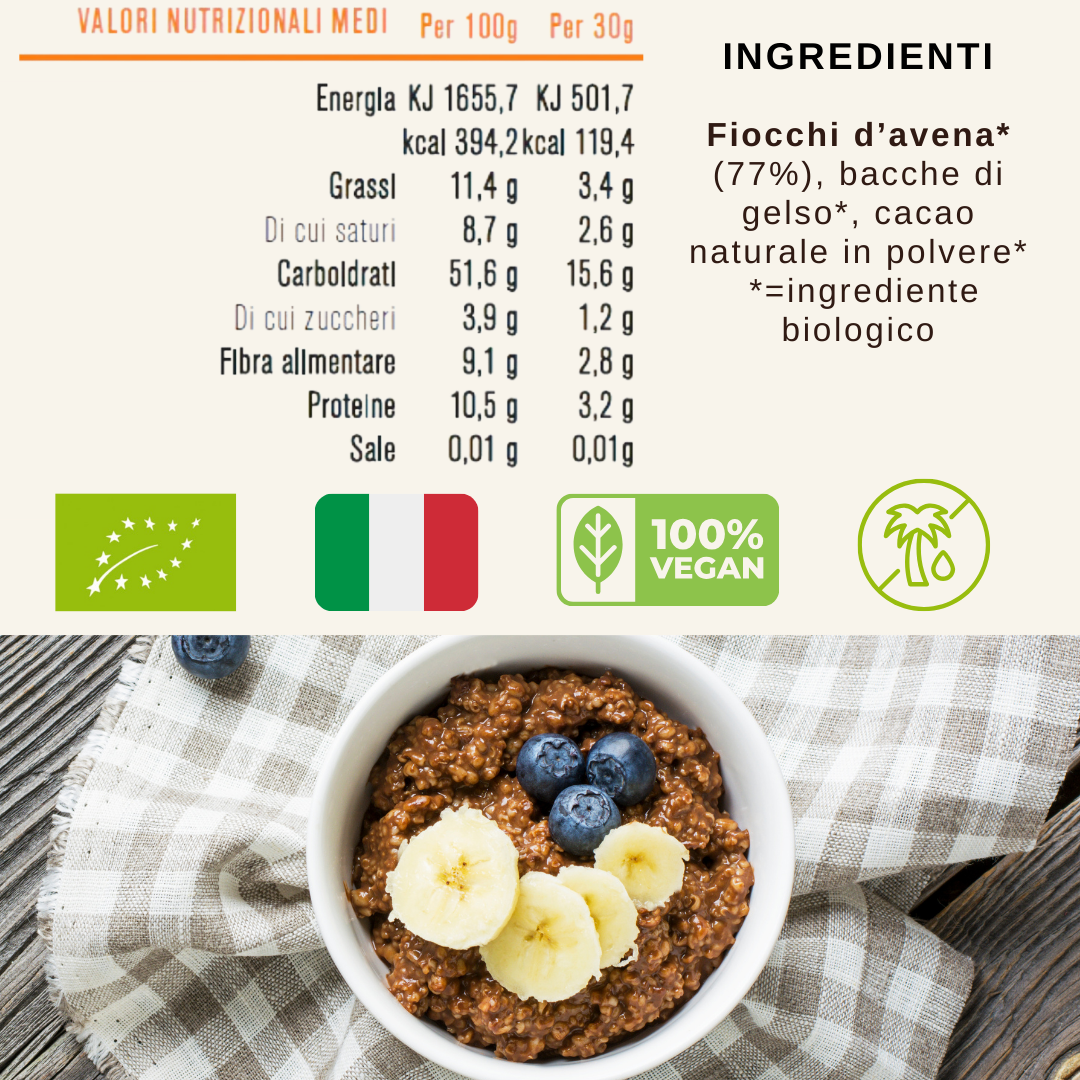 Mimina Granola - Wholesale Oats - Porridge Happiness 300g3