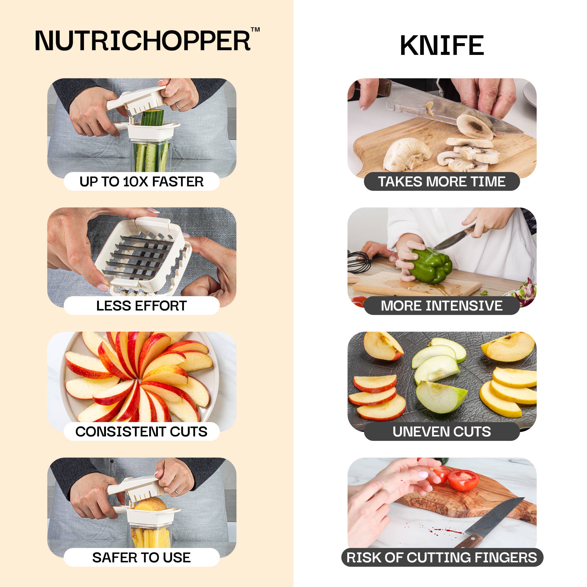 Gotham Steel/Granitestone - Wholesale Kitchen Tool/Gadget - Nutri Chopper with Fresh-keeping container Vegetable 6