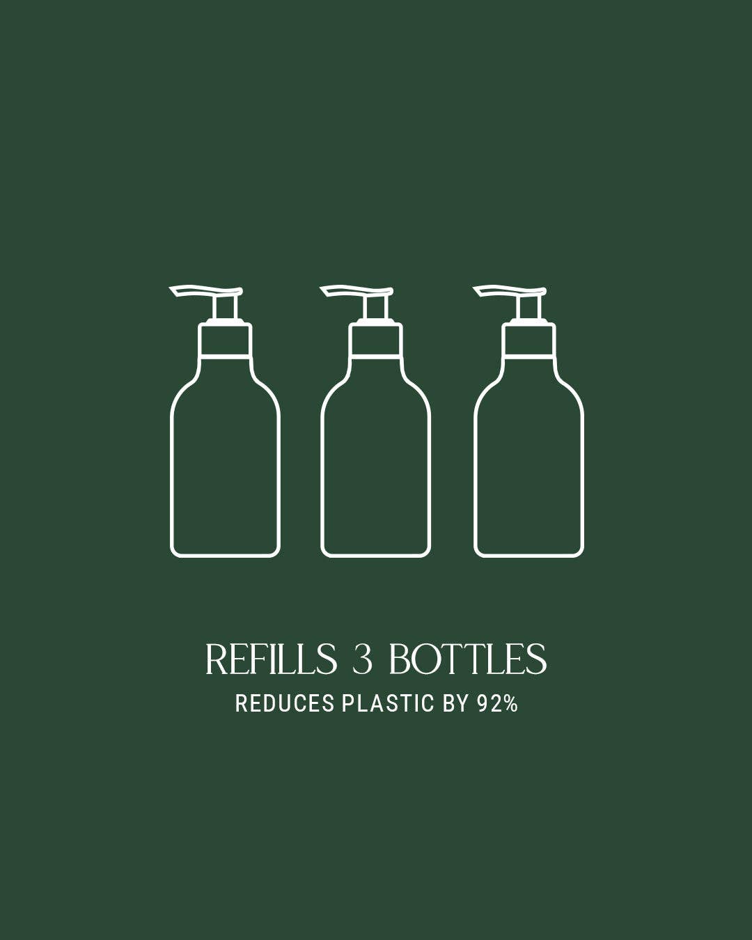 Homecourt - Wholesale Hand Soap/Wash - Hand Wash Refill 7