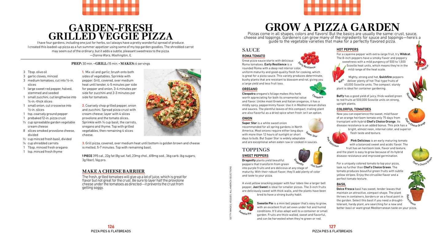 Simon & Schuster - Wholesale Cookbooks & Food - Taste of Home Pizza, Pasta, and More  by7