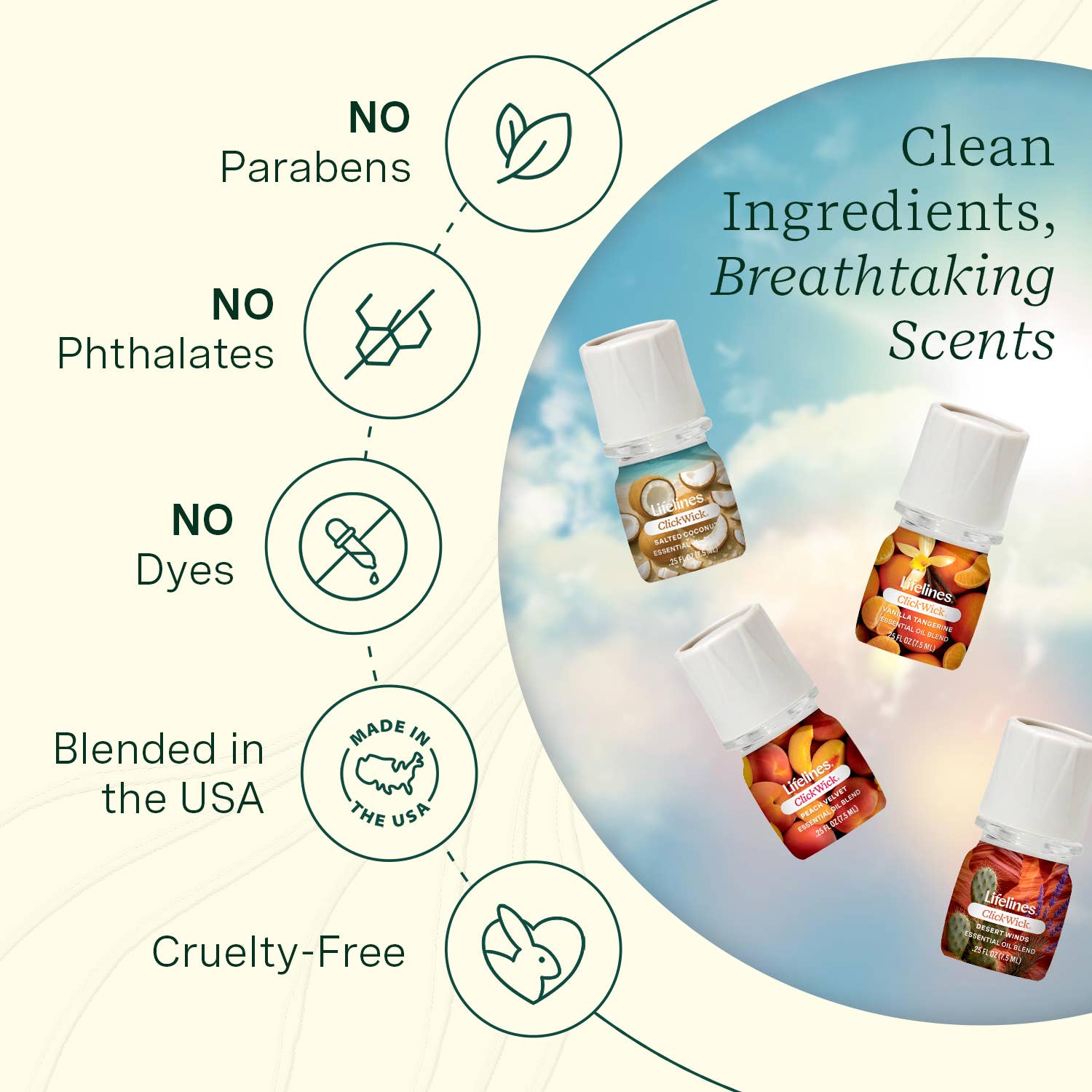 Lifelines - Wholesale Essential Oil - ClickWick Salted Coconut Refill5