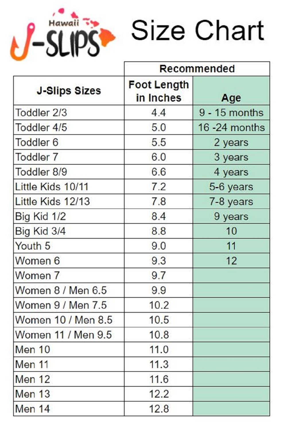 J-Slips Hawaii - Wholesale Sandals - Kids - J-Slips Toddler (w/ Back Strap) Hawaiian Jesus Sandals15