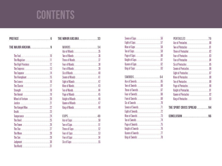 REDFeather - Wholesale Tarot Cards - Spirit Within Tarot2