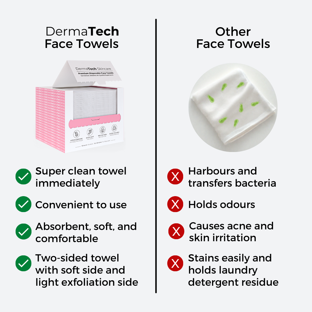 DermaTech Skincare – wholesale Face & body wipes – Premium Disposable Face Towels2