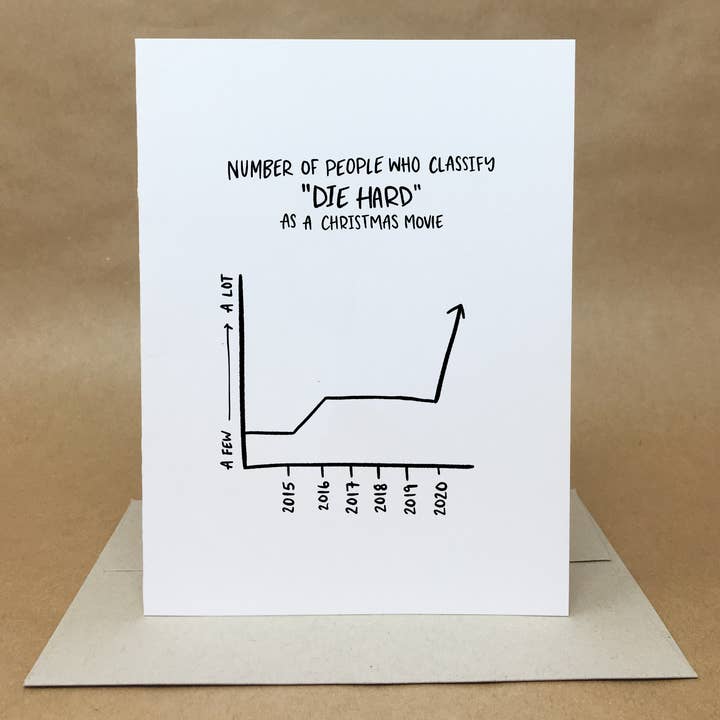 Die Hard for wholesale by FunAndAwkward by Studio Eighty Seven