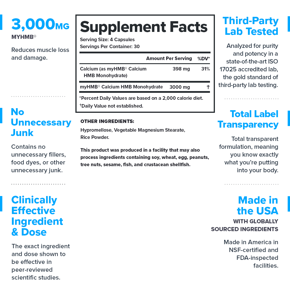 Legion Athletics, Inc. – wholesale Oral supplement/vitamin – HMB β-Hydroxy β-Methylbutyrate1