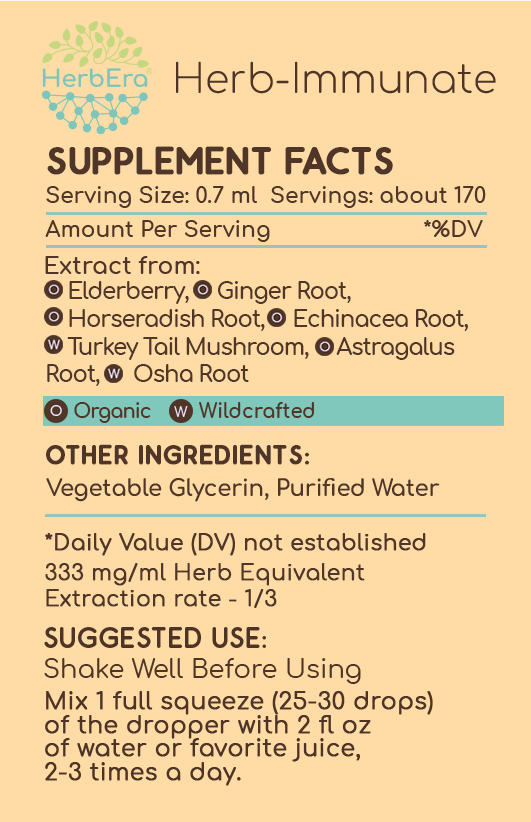 HerbEra - Wholesale Tincture - Herb-Immunate Tincture4