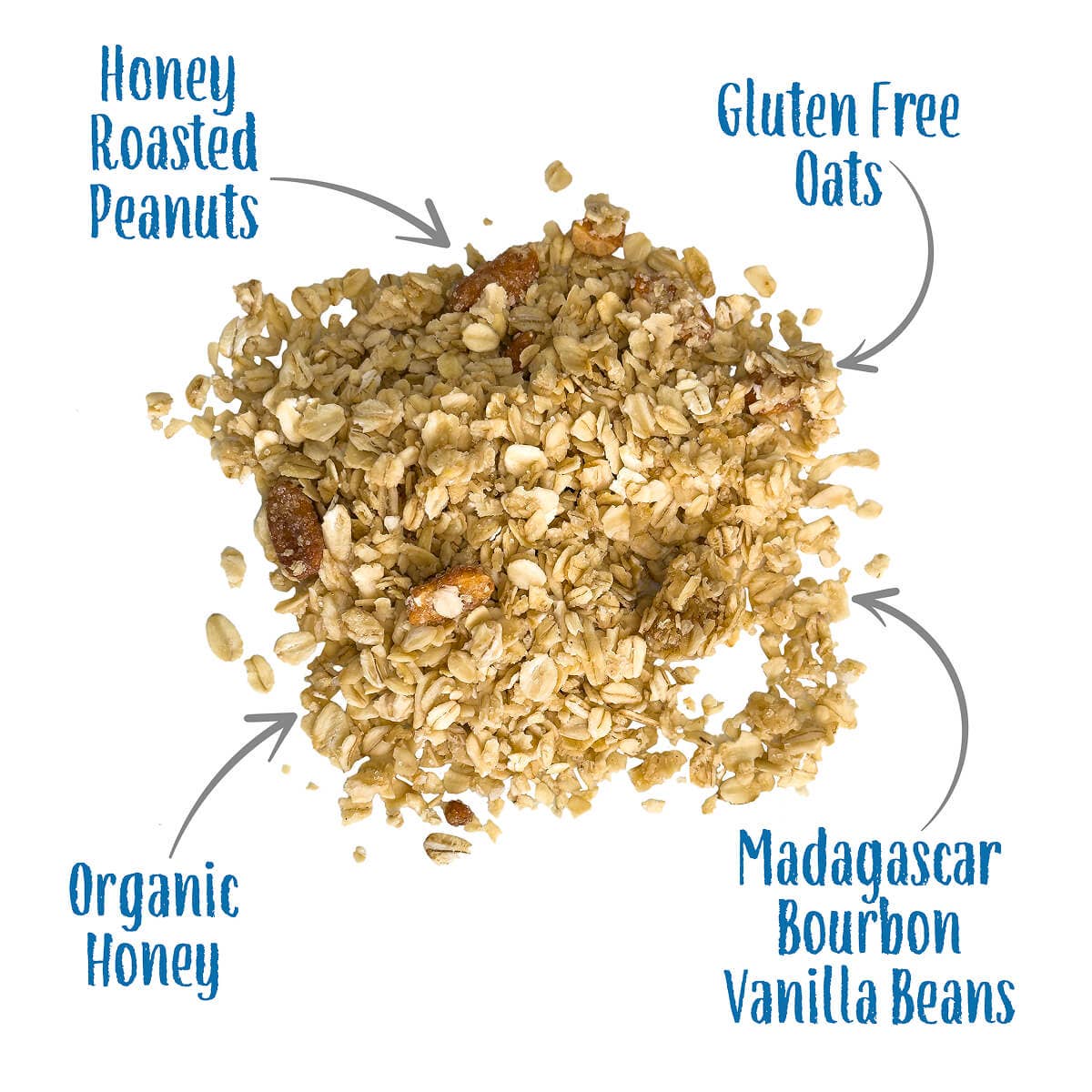 Laura’s Gourmet - Wholesale Granola - Honey Roasted Peanut Crunch 12 oz Retail Pack, Case of 64