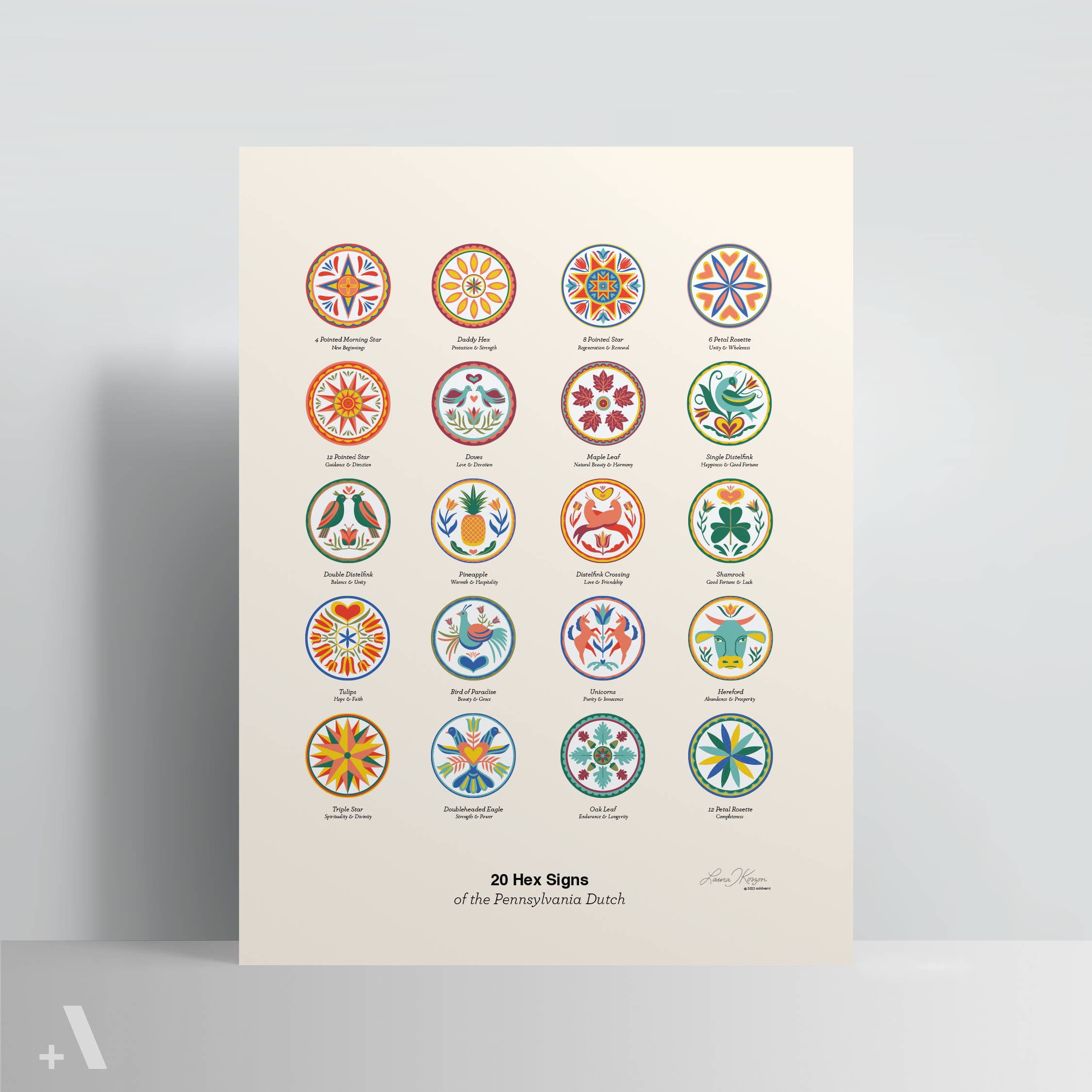 Addvent - Wholesale Art Print - Pennsylvania Dutch Hex Signs / Poster Art Print3