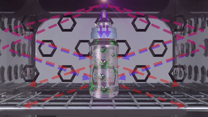 Living Star - Wholesale Kitchen Appliance - AIAN Sterilizer & Dryer, Mom loves it for Fast and Easy Use4