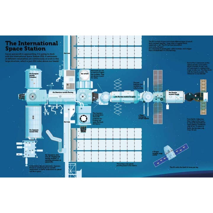 Chronicle Books - Wholesale Preschool Book (3-5) - The Ultimate Book of Space1