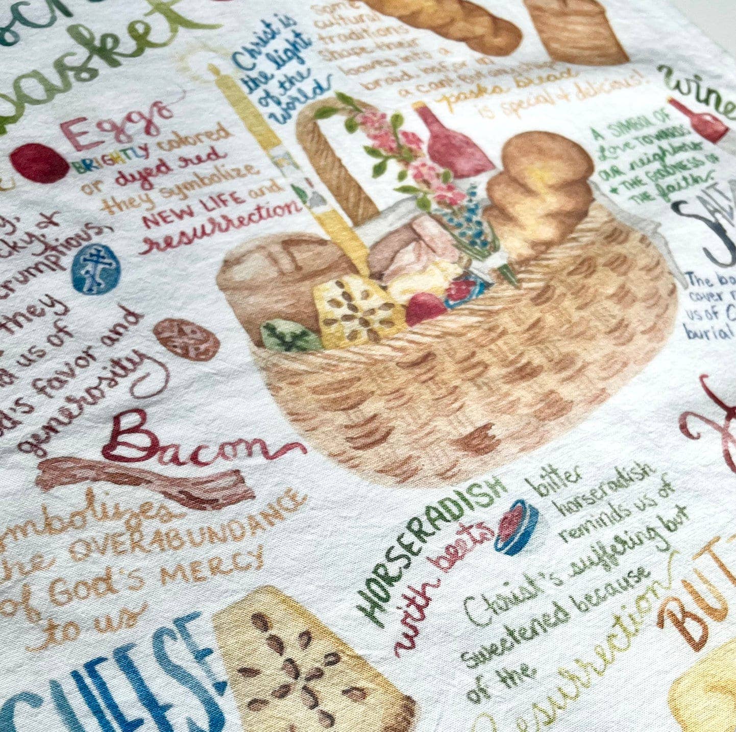 DRAW NEAR DESIGNS, LLC - Wholesale Tea Towel - Traditional Paschal Feast Pascha Basket Cover2