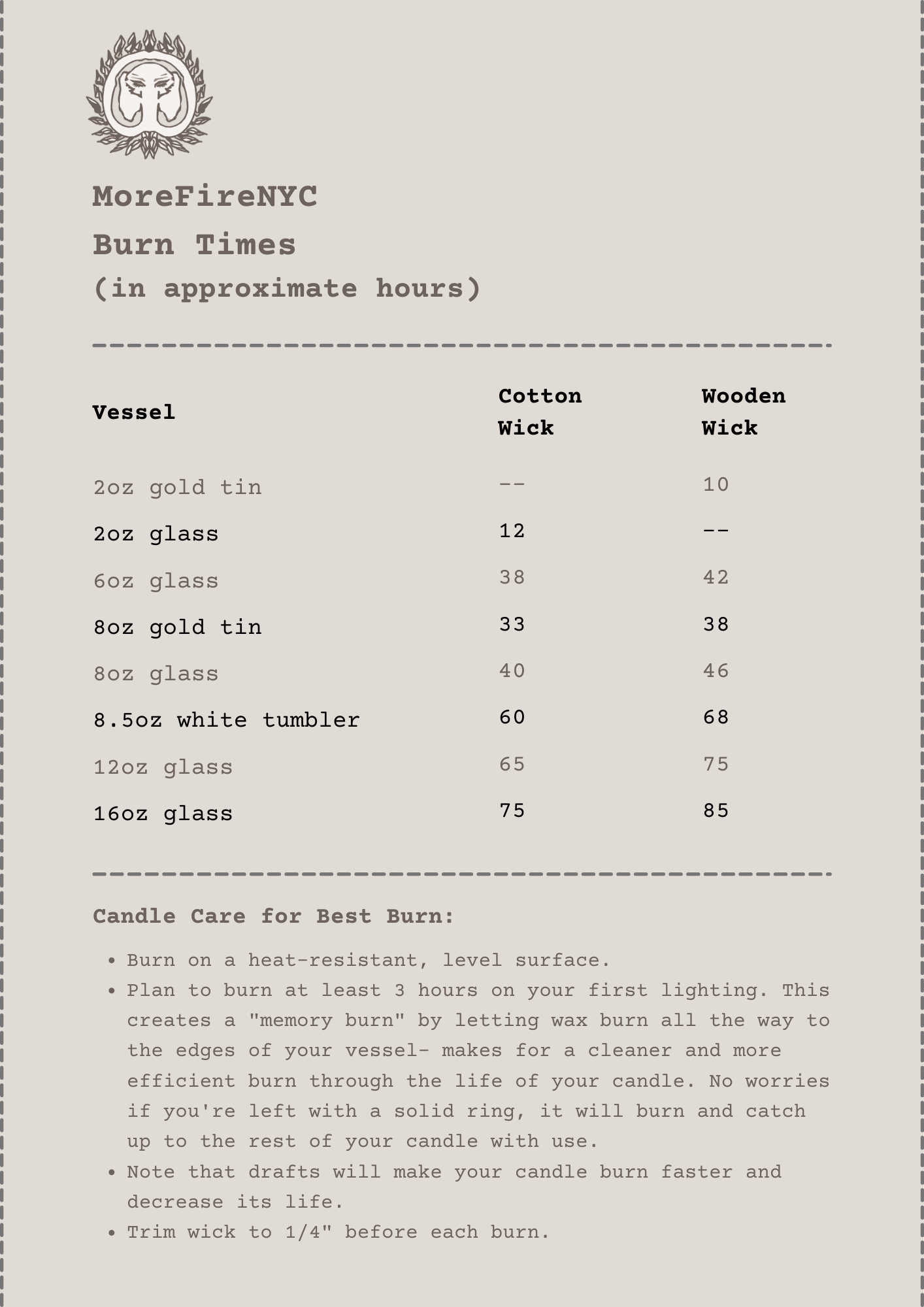 MoreFireNYC - Vente Bougies piliers - Sauge Ananas | Bougie Propre | Coulée à la Main7