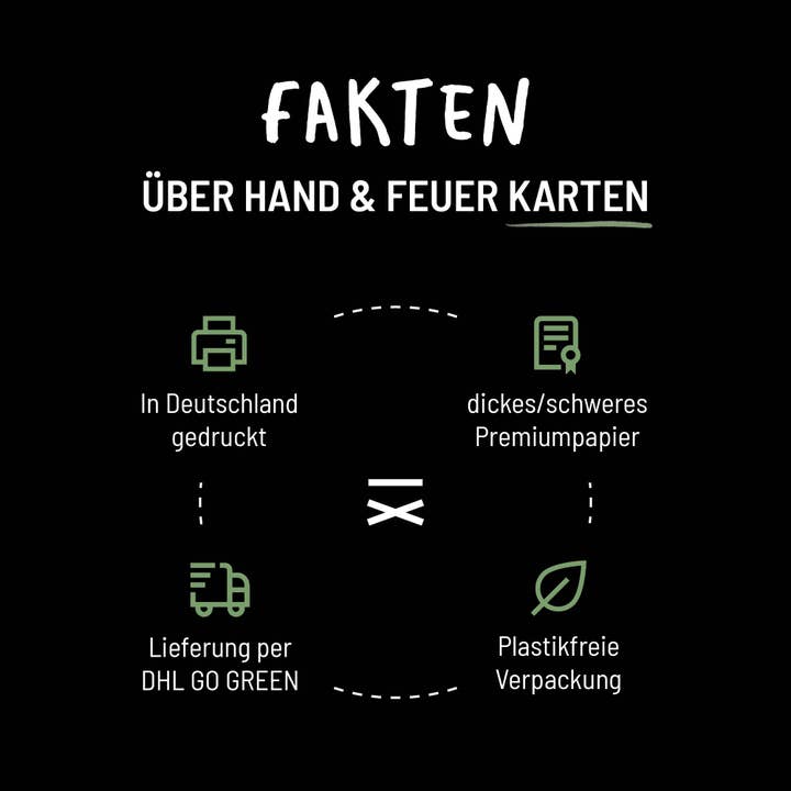 Hand und Feuer - Wholesale Postcard - Postcard Camping Adventure (A6) Campfire - 450 g/sqm paper5