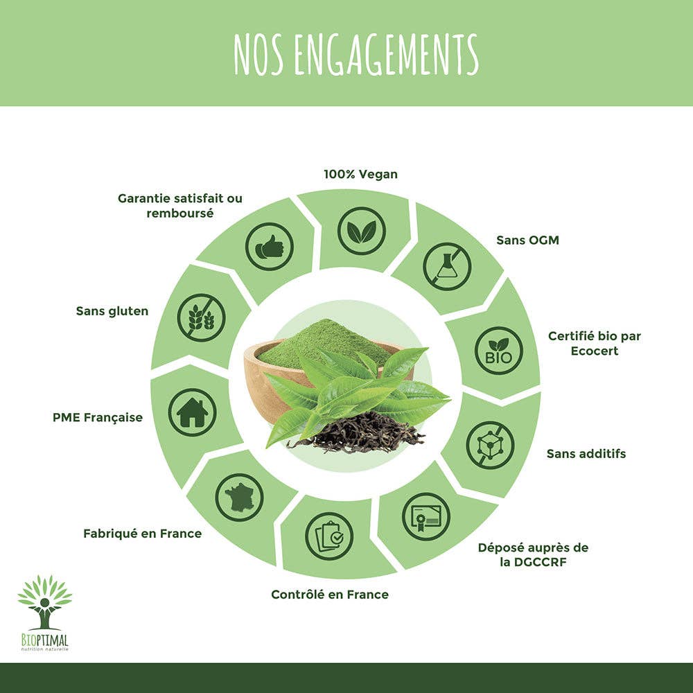 Bioptimal - Wholesale Oral Supplement/Vitamin - Organic slimming - Dietary supplement - in capsules5