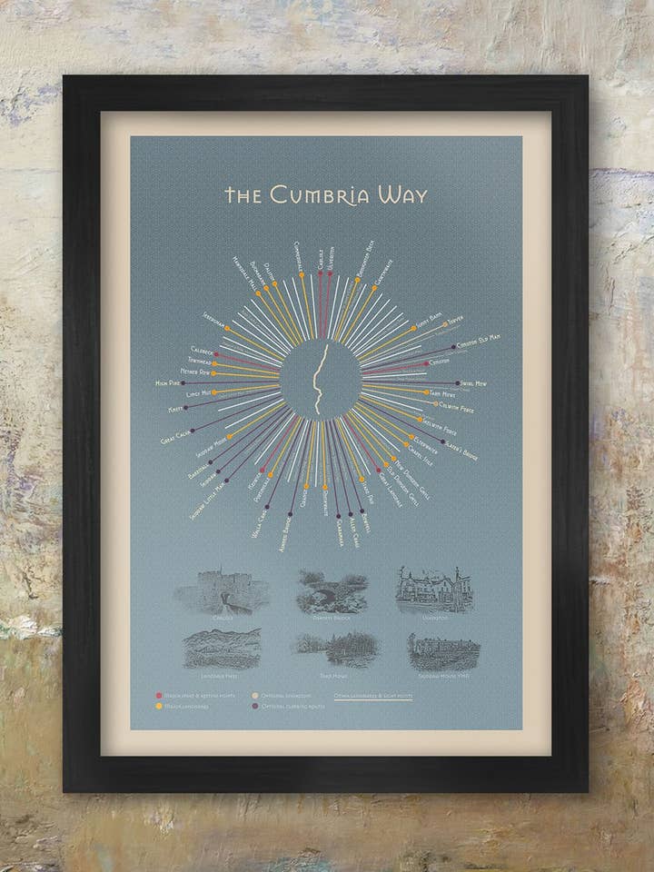 The Cumbria Way - Poster Print for wholesale by The Northern Line