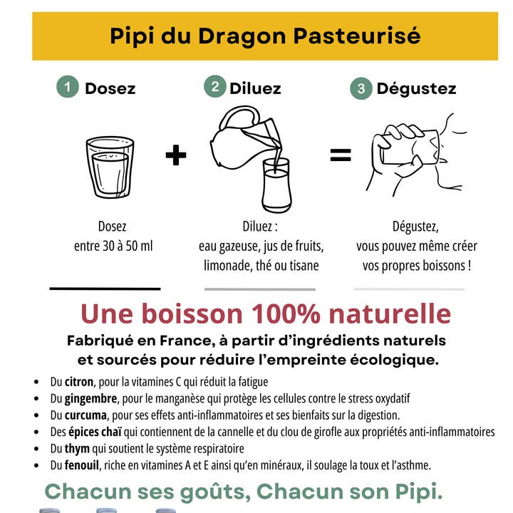 Mme Green - Wholesale Wellness juice/tonic - Original Dragon Pee4