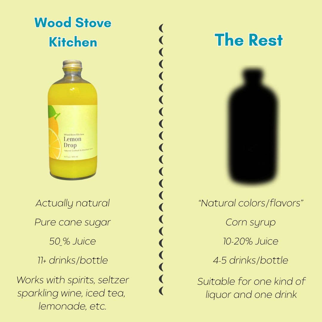 Wood Stove Kitchen - Wholesale Cocktail Mix/Syrup - Lemon Drop Mixer for Cocktails and Mocktails, 16 fl oz5
