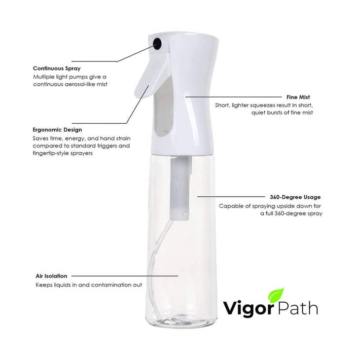 Vigor Path - Wholesale Spray Bottle - Continuous Spray Nano Fine Mist Sprayer - 150ml/5oz(Pack of 2)4
