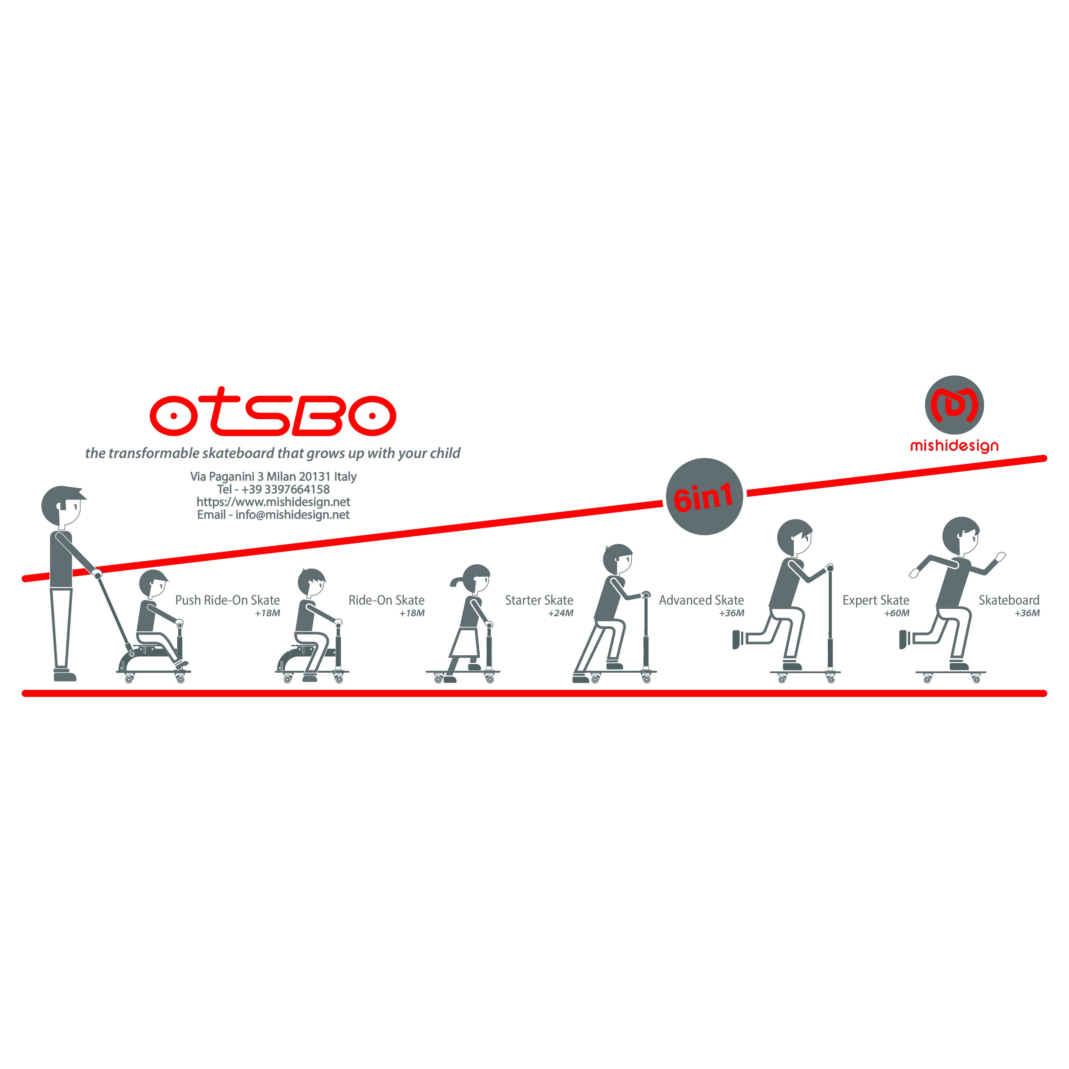 mishidesign - Wholesale Bike/Scooter - Kids - Otsbo7