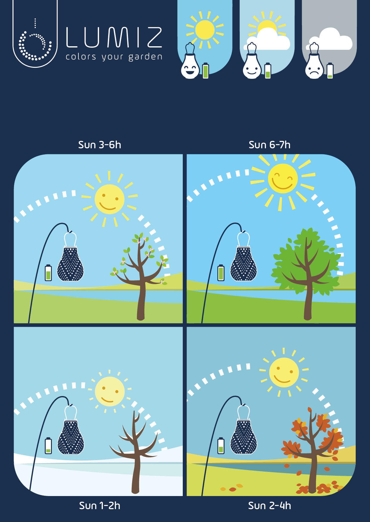 Lumiz – Großhandel Laterne – Lumiz Laterne Fiore rund - 40 cm - grün4