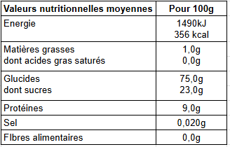 Le Jardin de Gabriel – wholesale Kakmix – ”Merci Ginette” Shortbread Set2