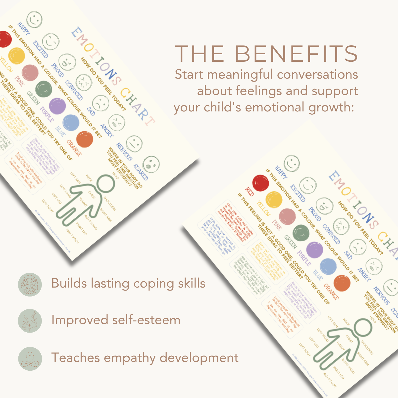 LSW London – wholesale Poster – Kids & Baby – Kids' Emotions Chart – A3 Wall Chart for Emotional Learning3