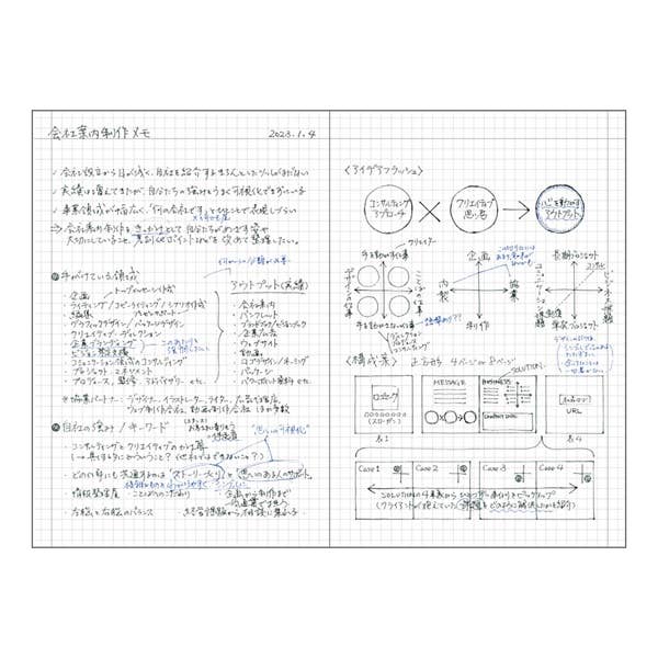 MARK'S Inc. - Wholesale Notebook - Grid Notebook B6 / EDiT11
