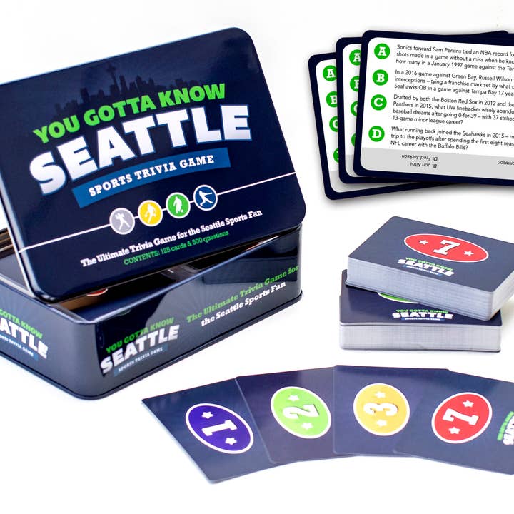 You Gotta Know Seattle - Sports Trivia Game (12) for wholesale by You Gotta Know Games