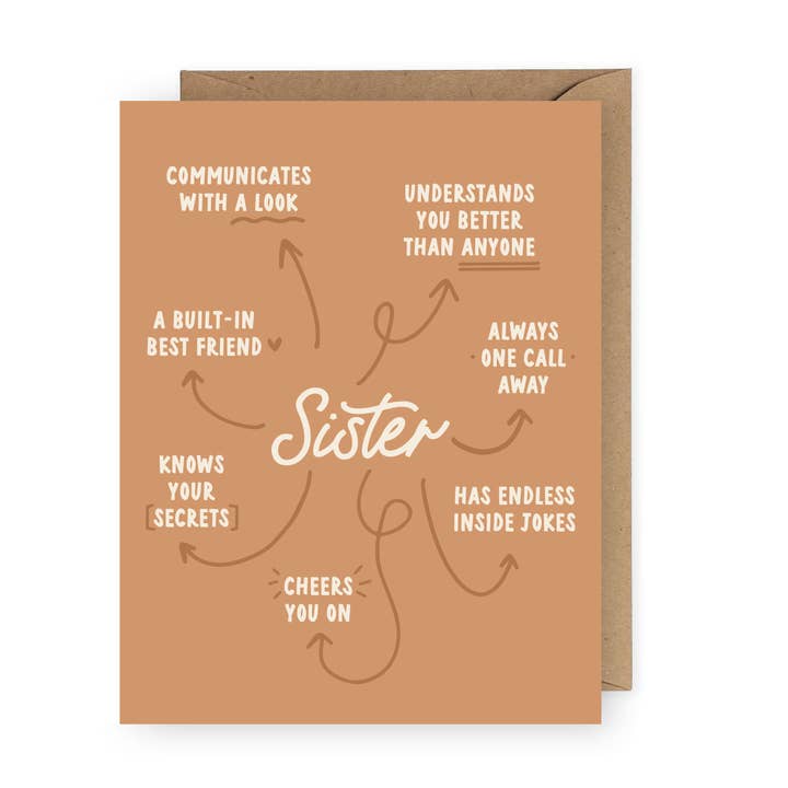 Sister Appreciation Greeting Card for wholesale by The Anastasia Co