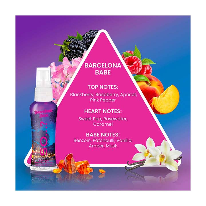 RAPHAEL COSMETIC CONSULTING / FASHION MAKE·UP - Wholesale Face & Body Mist/Water - BODY MIST 50ML - SO...? ESCAPES15