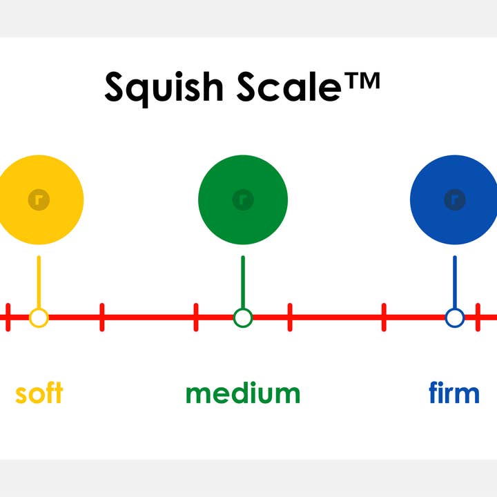 rodo - Wholesale Body Massager - 2-in-1 Massage Roller - Soft13