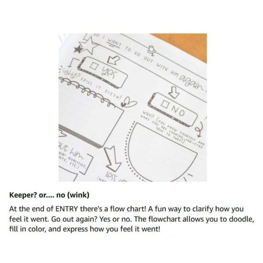 Two and Crew - Faith Based Jewelry & Gifts - Wholesale Journal/Diary - Devotional Diary - Christian Teen Girls, Faith Journal 4