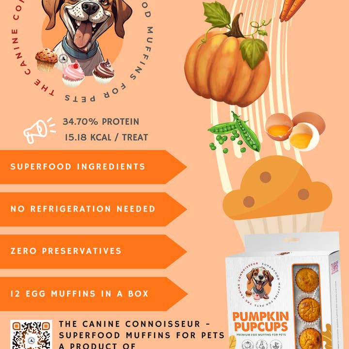 ELIXIR KITCHENS™ - Wholesale Pet Treats - Dog - Pumpkin Pupcups - Egg Muffins3