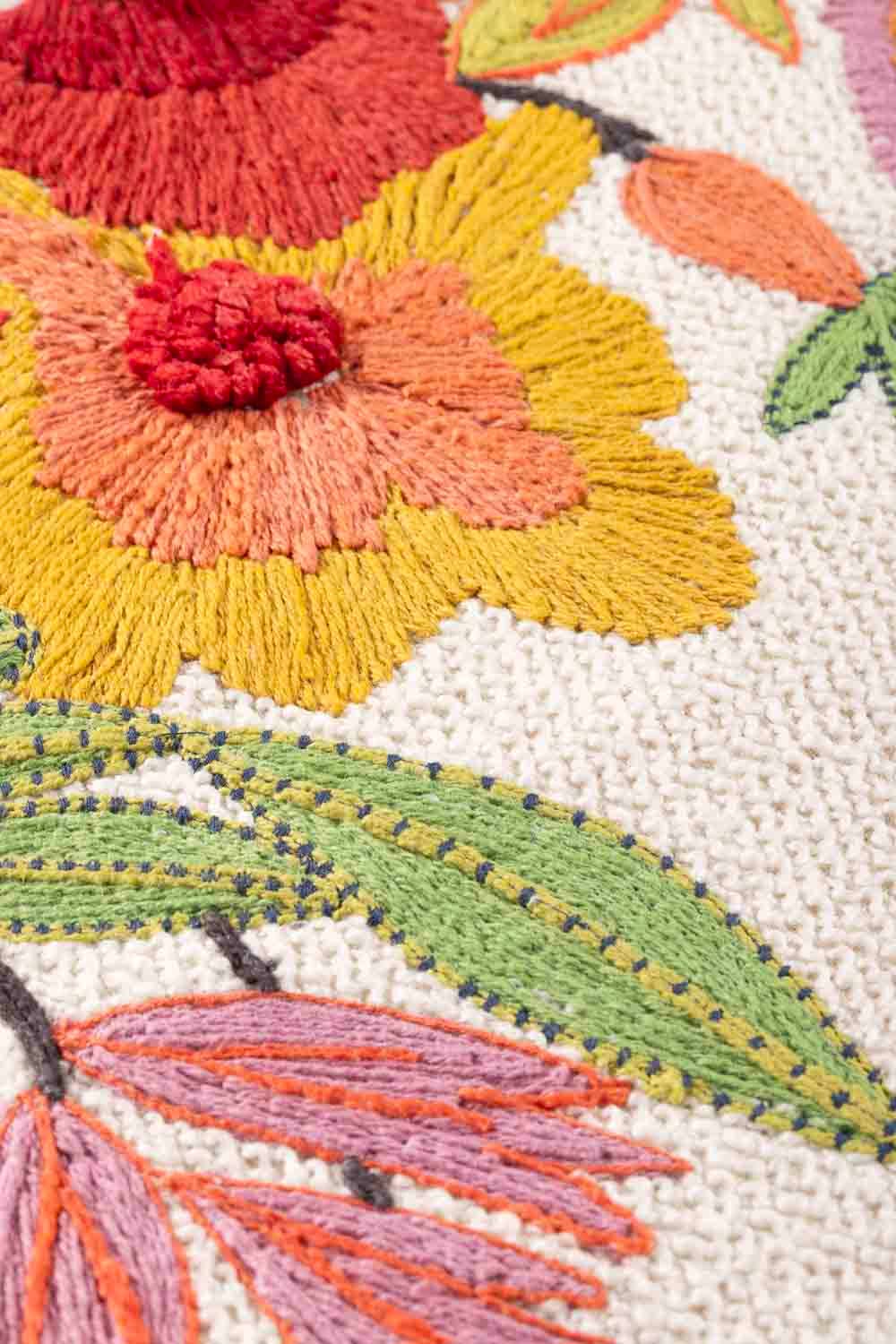 GAURI KOHLI – Engroshandel Pyntepude – Sidari broderet pudevår til lændepude – 16″×24″4