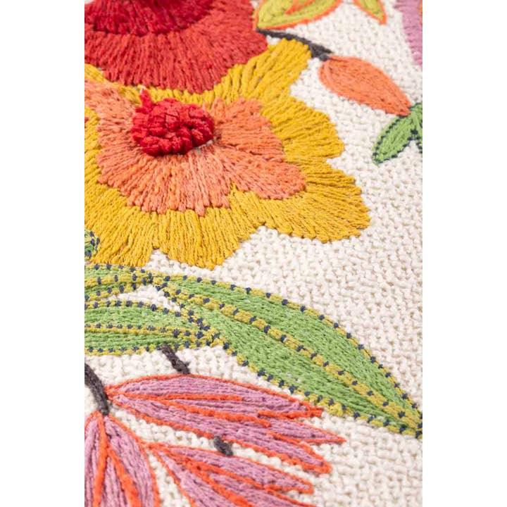 GAURI KOHLI – Engroshandel Pyntepude – Sidari broderet pudevår til lændepude – 16″×24″4