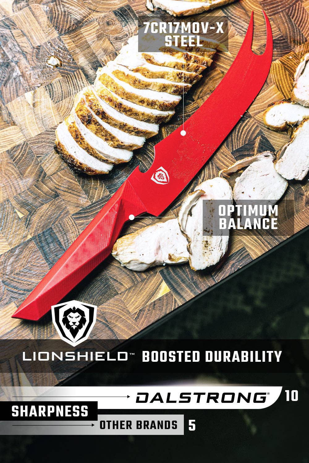 Dalstrong - Wholesale Kitchen/Utility Knife - BBQ Pitmaster & Meat Knife 9" | Shadow Black Series | RED Edition | Dalstrong ©4