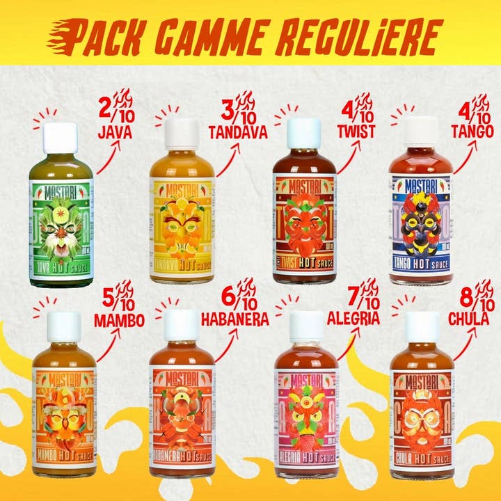 Hot-Sauce-Probierpaket 🌶️ für den Großhandel von MASTARI