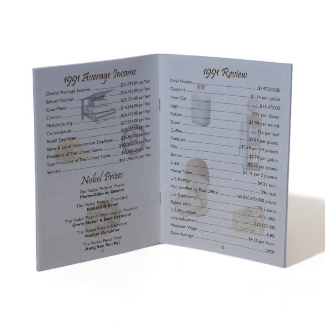 3 Oak Publishing / Back In The Day - Wholesale Everyday Greeting Card - 1991 Back In The Day Greeting Card / Booklet (envelope inclu2