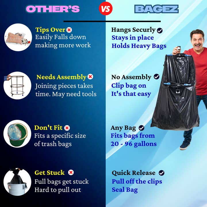 BagEZ - Wholesale Rubbish can/Rubbish bin - BagEZ Trash Bag Holder: Large7