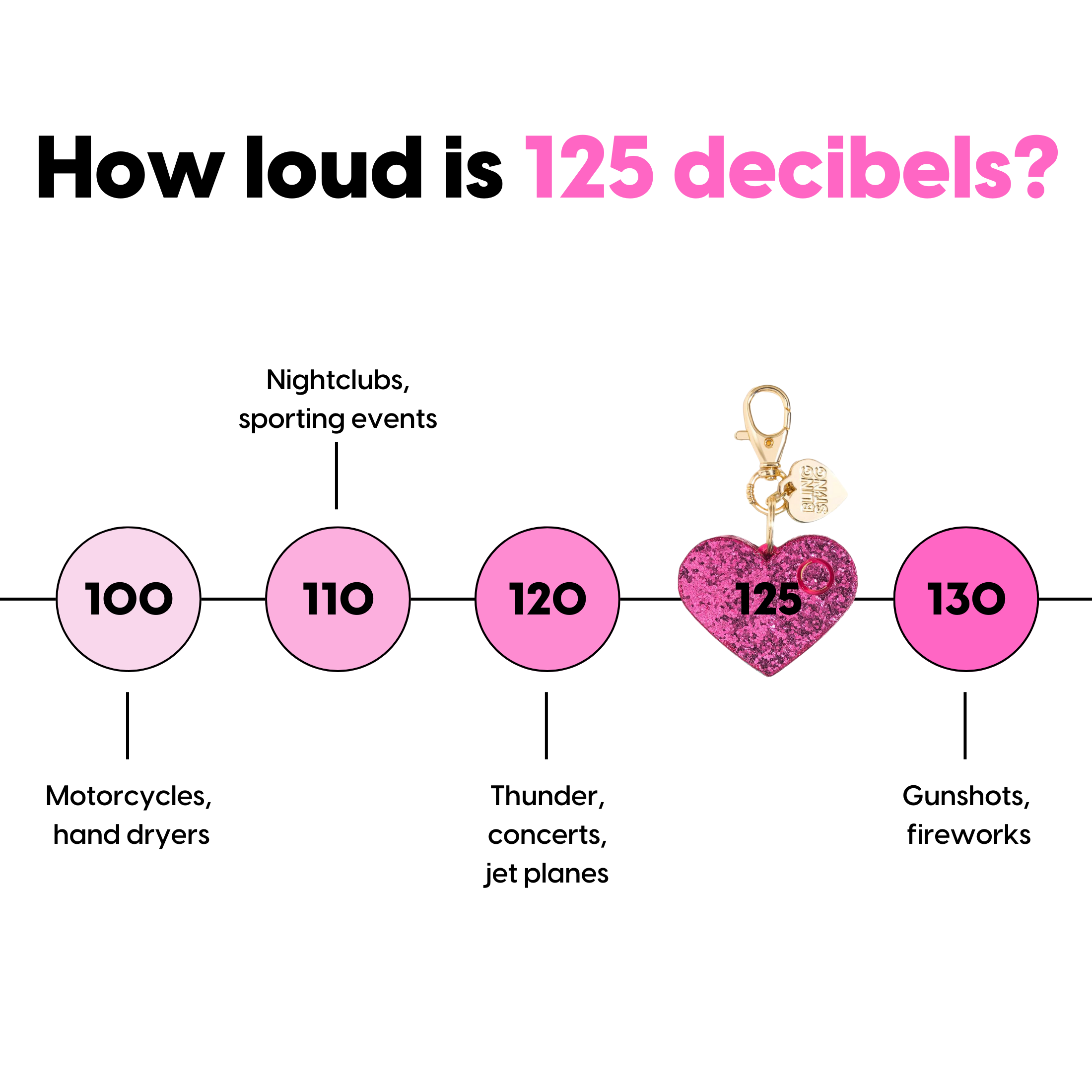 BLINGSTING - Wholesale Safety Alarm/Gear - Safety Alarm | Black Glitter Heart4